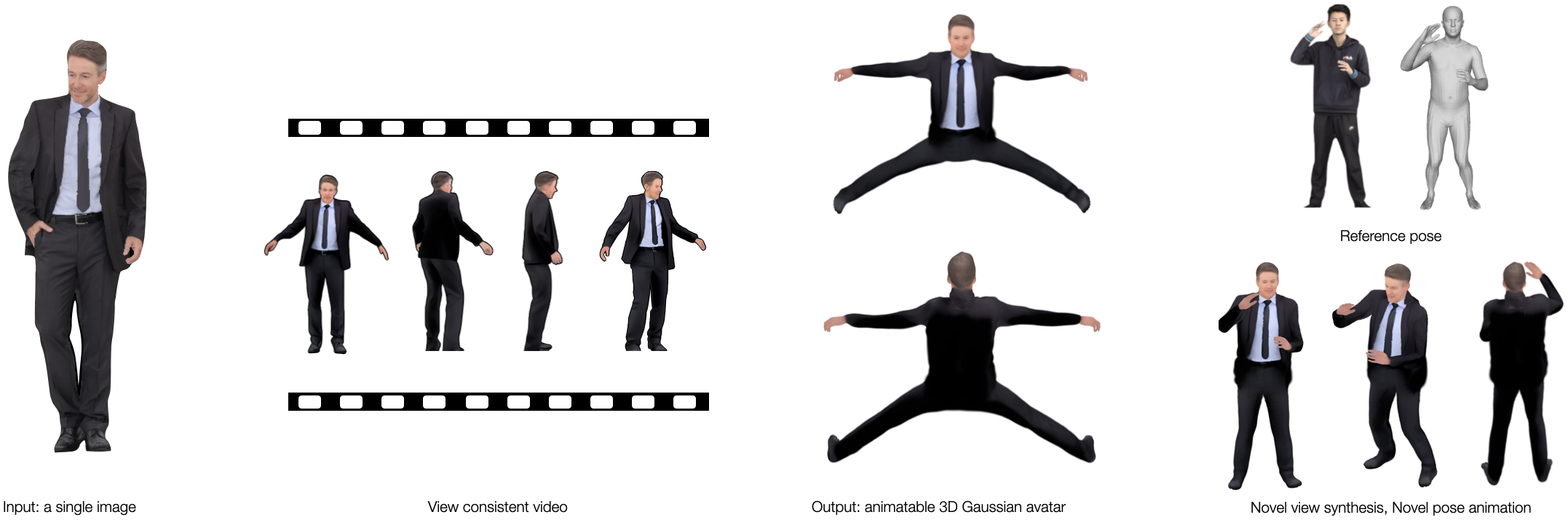 Random Image